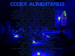 Codex alimentarius. E-codes for food additives. E numbers. Nutricide. Conspiracy. European Union. NWO. Depopulation. Fema. Fluoride. Sedation.